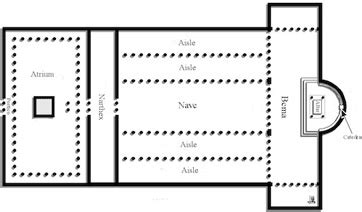 narthex art history definition: The narthex, often found at the entrance of ancient churches and cathedrals, is not only an architectural marvel but also holds significant symbolic importance in the context of art history.